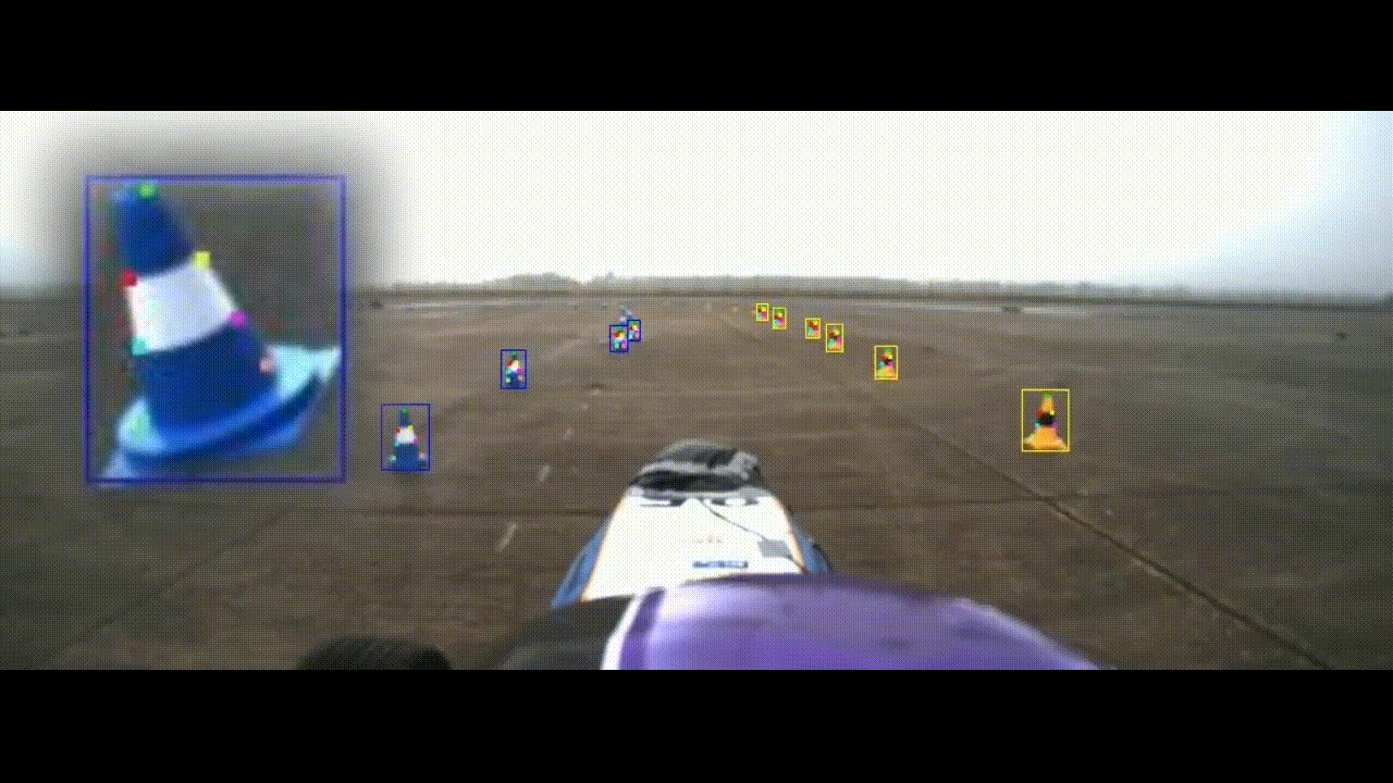 High-Speed Autonomous Racing Perception System