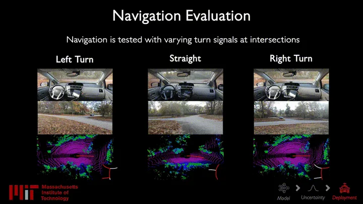 LiDAR End-to-End Navigation: Full-Scale Vehicle Deployment